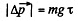 Irodov Solutions: The Fundamental Equation of Dynamics | Physics Class 11 - NEET