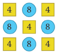 NCERT Solutions for Class 7 Maths Chapter 2 Arithmetic Expressions