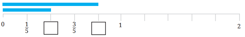 Fractions NCERT Solutions | Mathematics for Class 6