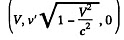 Irodov Solutions: Relativistic Mechanics | Physics Class 11 - NEET
