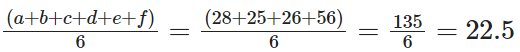 Number Series CAT Previous Year Questions with Answer PDF