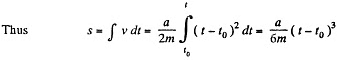 Irodov Solutions: The Fundamental Equation of Dynamics | Physics Class 11 - NEET