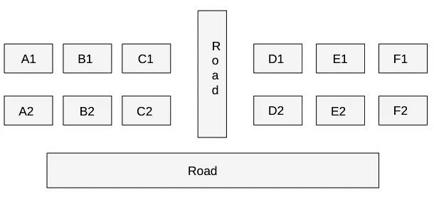 CAT Previous Year Questions: Generic Puzzles | Logical Reasoning (LR) and Data Interpretation (DI)