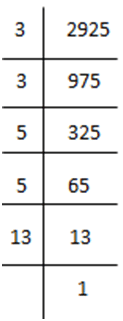 NCERT Solutions for Class 8 Maths Chapter 5 - Squares and Square Roots (Exercise 5.3)