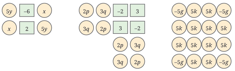 NCERT Solutions for Class 7 Maths Chapter 4 Expressions Using Letter- Numbers