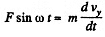 Irodov Solutions: The Fundamental Equation of Dynamics | Physics Class 11 - NEET