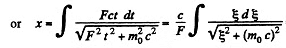 Irodov Solutions: Relativistic Mechanics | Physics Class 11 - NEET