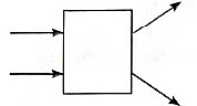 Class 10 Science Chapter 9 Previous Year Questions - Ray Optics - Light : Reflection and Refraction