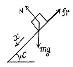 Irodov Solutions: The Fundamental Equation of Dynamics | Physics Class 11 - NEET