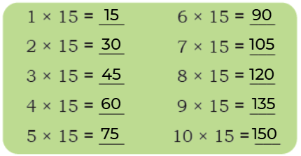NCERT Solutions for Class 4 Maths Chapter 13 - The Transport Museum