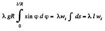 Irodov Solutions: The Fundamental Equation of Dynamics | Physics Class 11 - NEET