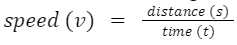 Introduction: Motion in a Straight Line | Science & Technology for UPSC CSE