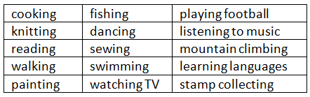 NCERT Solutions for Class 6 English Honeysuckle Chapter 3 - Taro`s Reward
