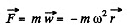 Irodov Solutions: The Fundamental Equation of Dynamics | Physics Class 11 - NEET