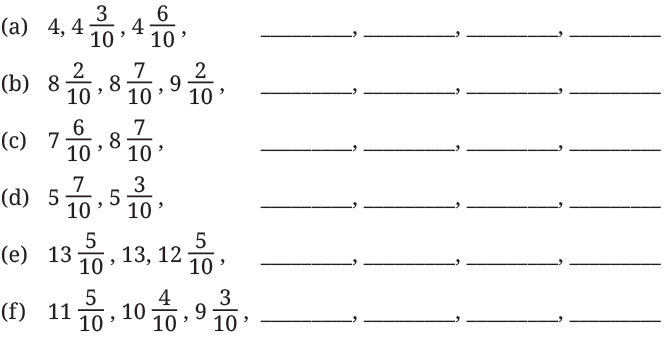 NCERT Solutions for Class 7 Maths Chapter 3 A Peek Beyond the Point