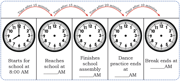 NCERT Solutions for Class 4 Maths Chapter 12 - Ticking Clock and Turning Calendar