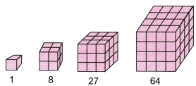 Patterns in Mathematics NCERT Solutions | Mathematics (Maths) Class 6