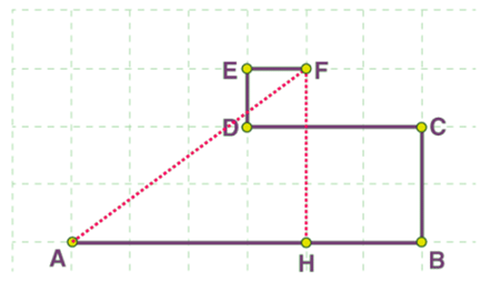 Introduction: Motion in a Straight Line | Science & Technology for UPSC CSE