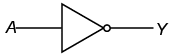 Electronic Devices Class 12 Notes Physics