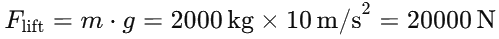 NEET Previous Year Questions (2015-2025): Laws of Motion | Physics Class 11