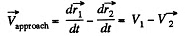 Irodov Solutions: Relativistic Mechanics | Physics Class 11 - NEET