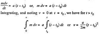 Irodov Solutions: The Fundamental Equation of Dynamics | Physics Class 11 - NEET