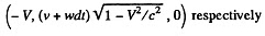 Irodov Solutions: Relativistic Mechanics | Physics Class 11 - NEET