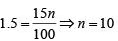 Simple & Compound Interest CAT Previous Year Questions with Answer PDF