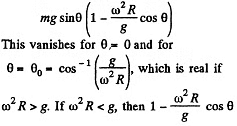 Irodov Solutions: The Fundamental Equation of Dynamics | Physics Class 11 - NEET