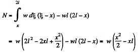 Irodov Solutions: Elastic Deformations of a Solid Body | Physics Class 11 - NEET