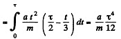 Irodov Solutions: The Fundamental Equation of Dynamics | Physics Class 11 - NEET