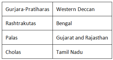 NCERT Solutions for Class 7 Social Science - Kings and Kingdoms