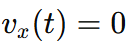 NCERT Exemplar: Laws of Motion | Physics Class 11 - NEET