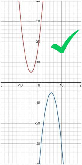 Time & Distance CAT Previous Year Questions with Answer PDF