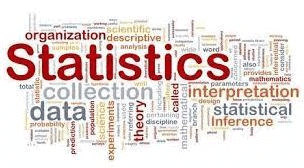 Facts that Matter: Statistics | Mathematics (Maths) Class 10