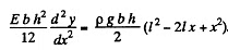 Irodov Solutions: Elastic Deformations of a Solid Body | Physics Class 11 - NEET