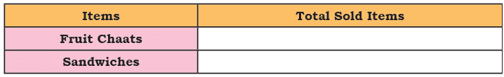 NCERT Solutions for Class 4 Maths Chapter 14 - Data Handling