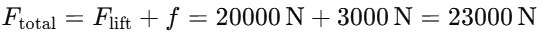 NEET Previous Year Questions (2015-2025): Laws of Motion | Physics Class 11