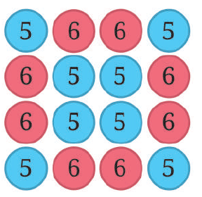NCERT Solutions for Class 7 Maths Chapter 2 Arithmetic Expressions