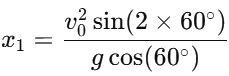 NEET Previous Year Questions (2015-2025): Laws of Motion | Physics Class 11