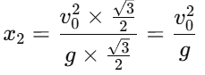 NEET Previous Year Questions (2015-2025): Laws of Motion | Physics Class 11