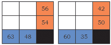 NCERT Solutions for Class 4 Maths Chapter 13 - The Transport Museum