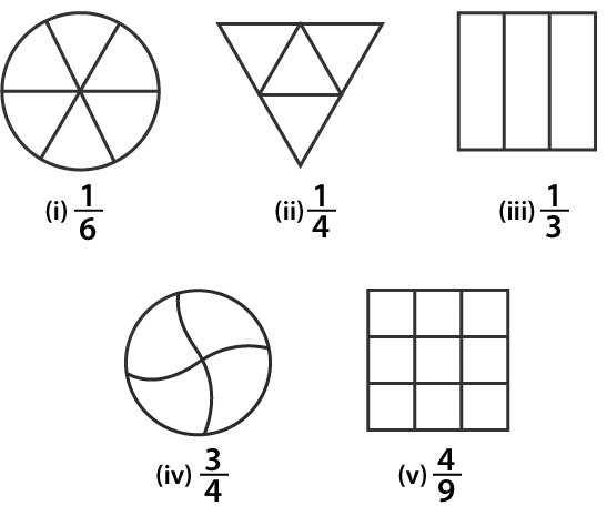 NCERT Solutions for Class 6 Maths - Fractions