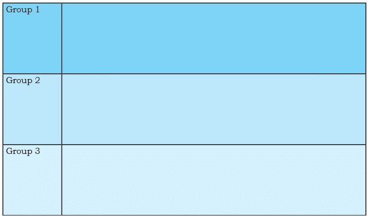NCERT Solutions for Class 4 Maths Chapter 1 - Shapes Around Us