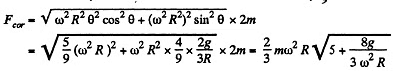 Irodov Solutions: The Fundamental Equation of Dynamics | Physics Class 11 - NEET