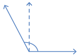 NCERT Solutions for Class 4 Maths Chapter 1 - Shapes Around Us