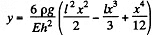 Irodov Solutions: Elastic Deformations of a Solid Body | Physics Class 11 - NEET