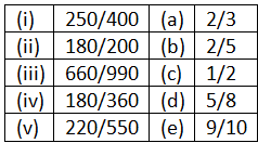 NCERT Solutions for Class 6 Maths - Fractions
