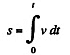 Irodov Solutions: The Fundamental Equation of Dynamics | Physics Class 11 - NEET