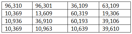 Number Play NCERT Solutions | Mathematics (Maths) Class 6